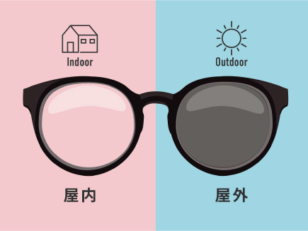 調光レンズ